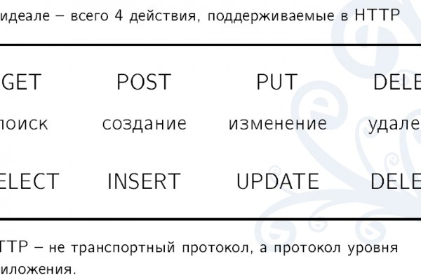 Кракен сайт покупок