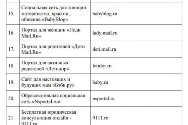 Зайти кракен через тор