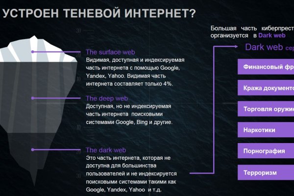 Кракена точка нет
