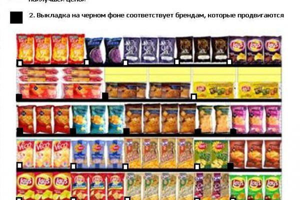 Ссылки на даркнет