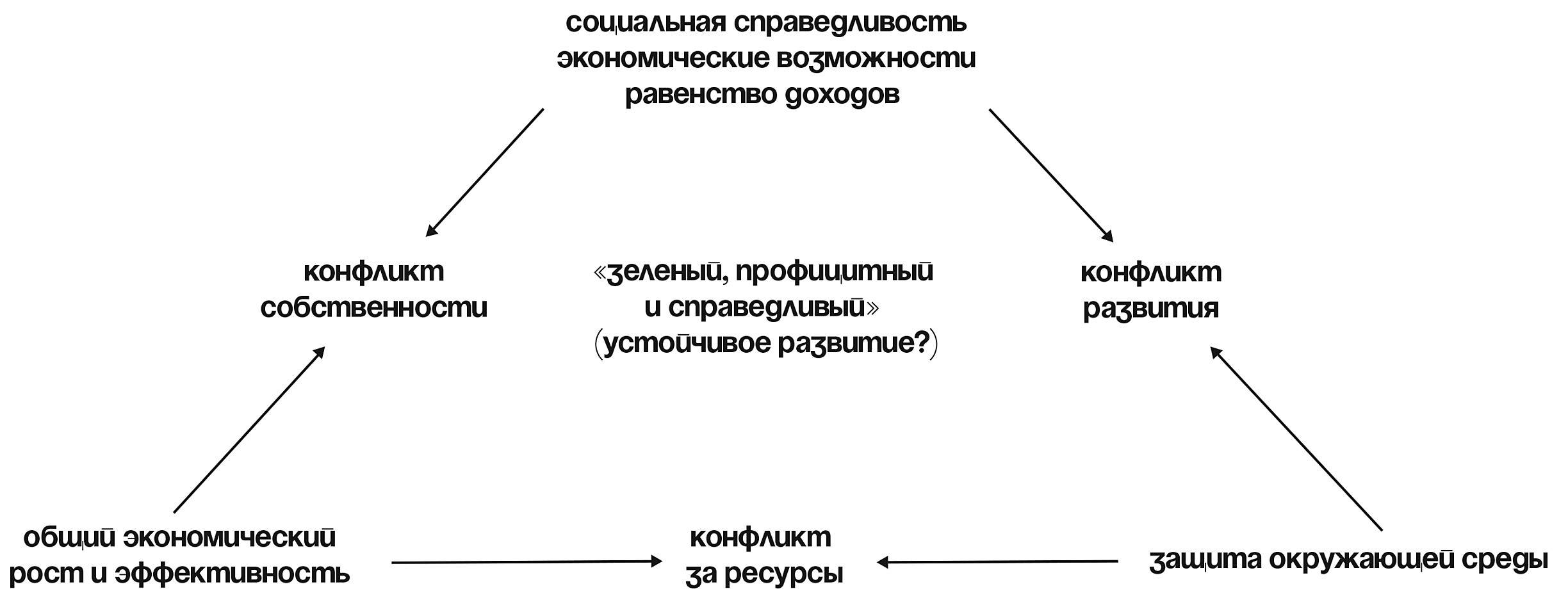 Ссылки даркнета